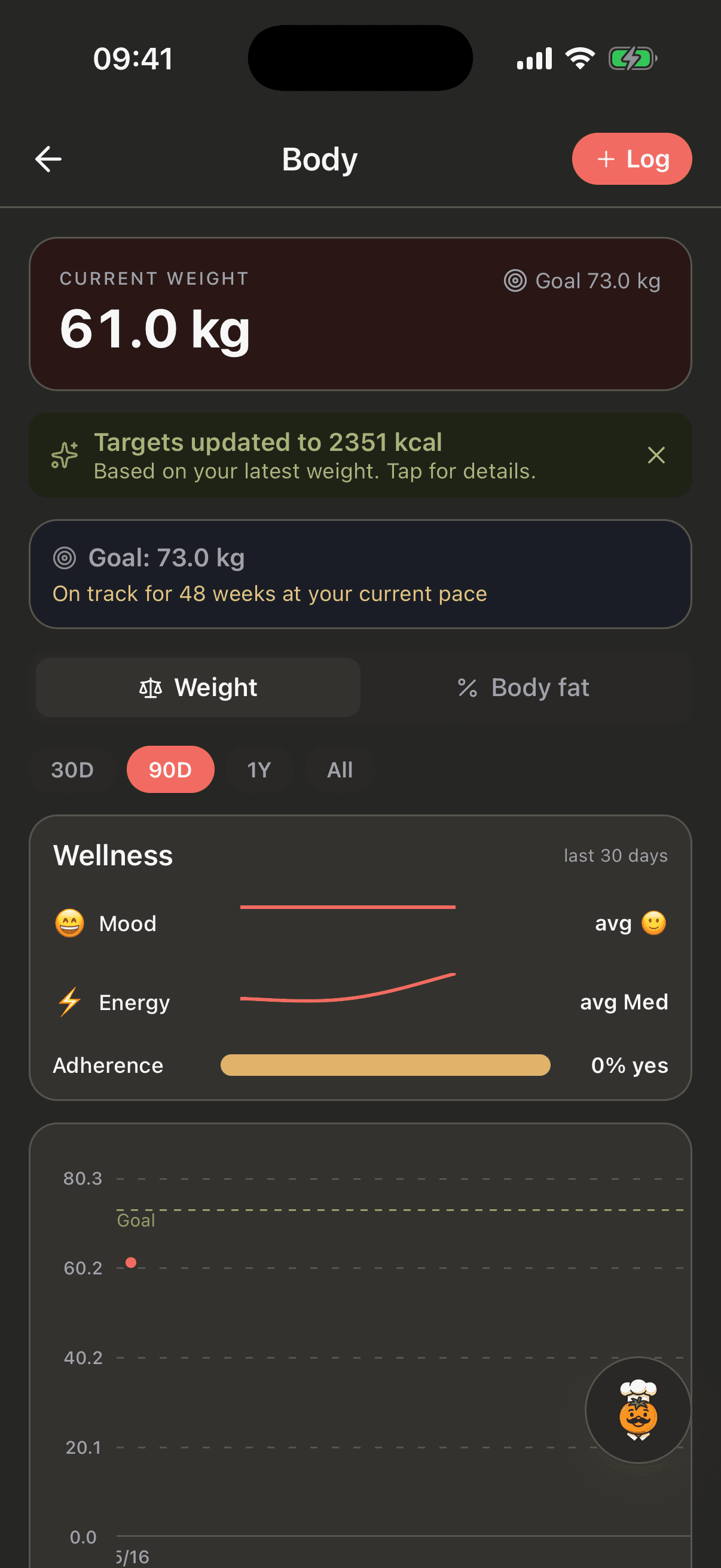 CuocoMitra Body screen: current weight, goal, auto-updated calorie targets and a weight trend, dark mode