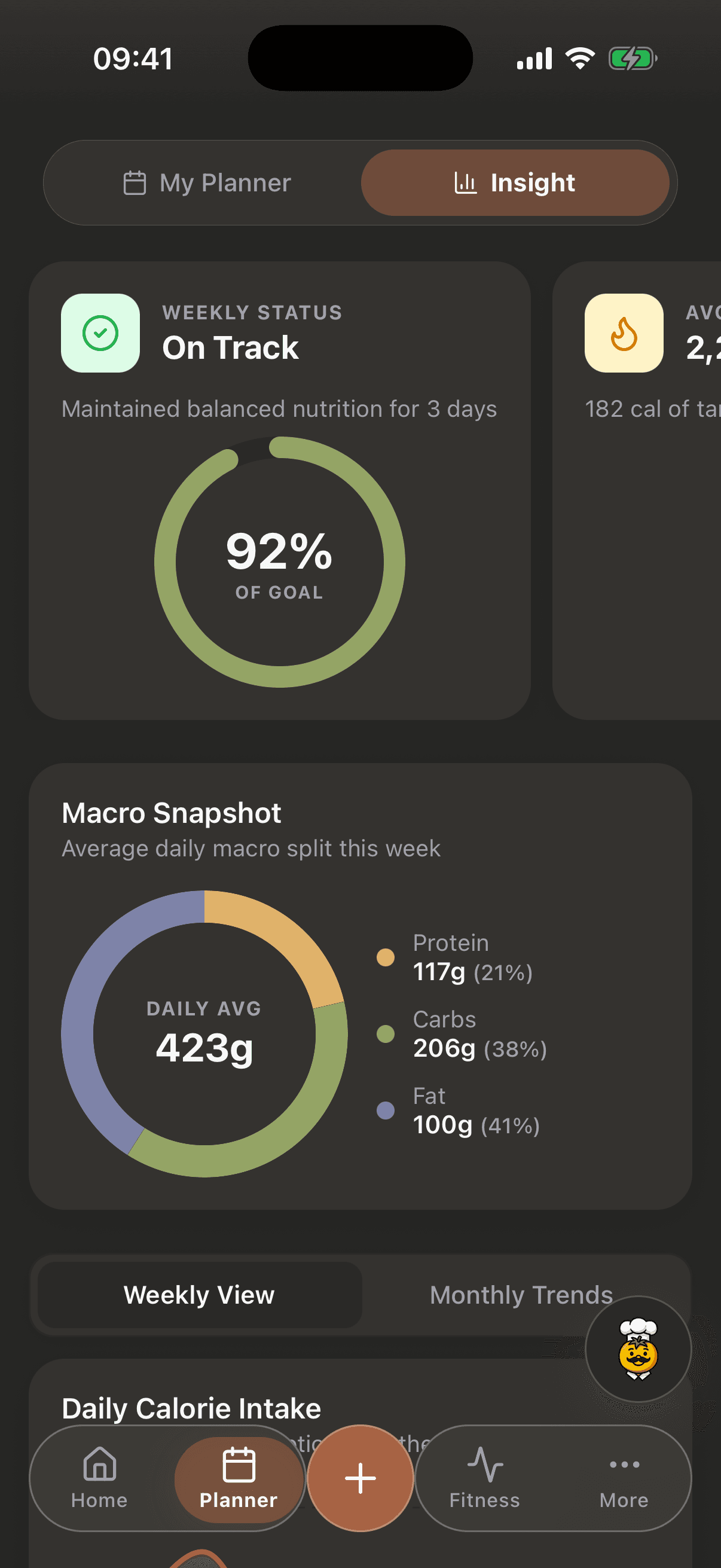 CuocoMitra Insights: weekly status ring and macro snapshot donut, dark mode