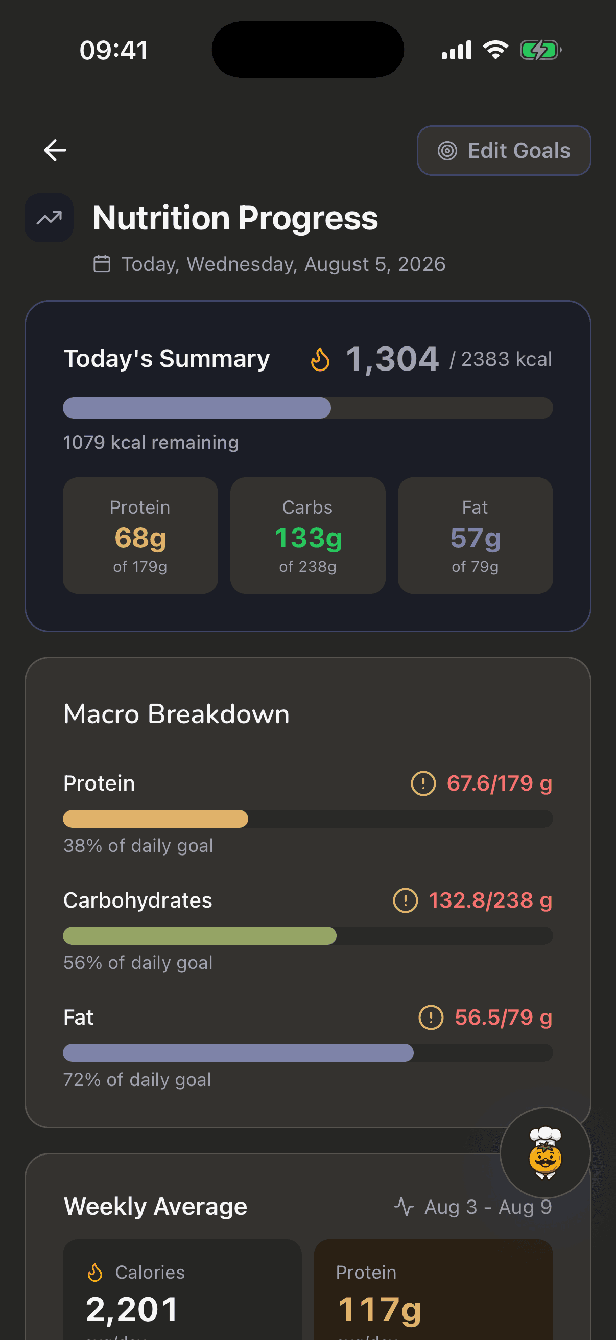 CuocoMitra Nutrition Progress: today’s summary with per-macro progress bars, dark mode